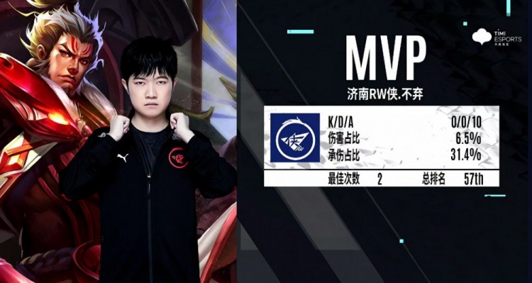 在面对弱旅 在面对弱旅