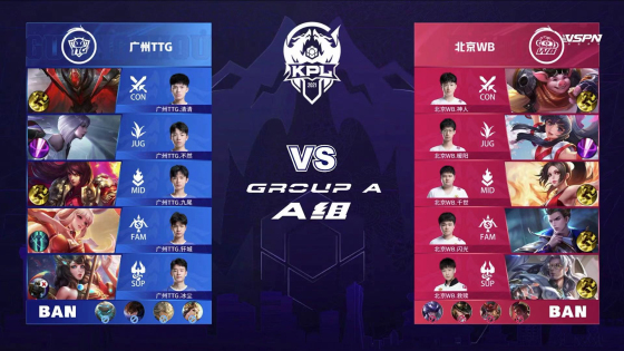 探讨这些对 探讨这些对