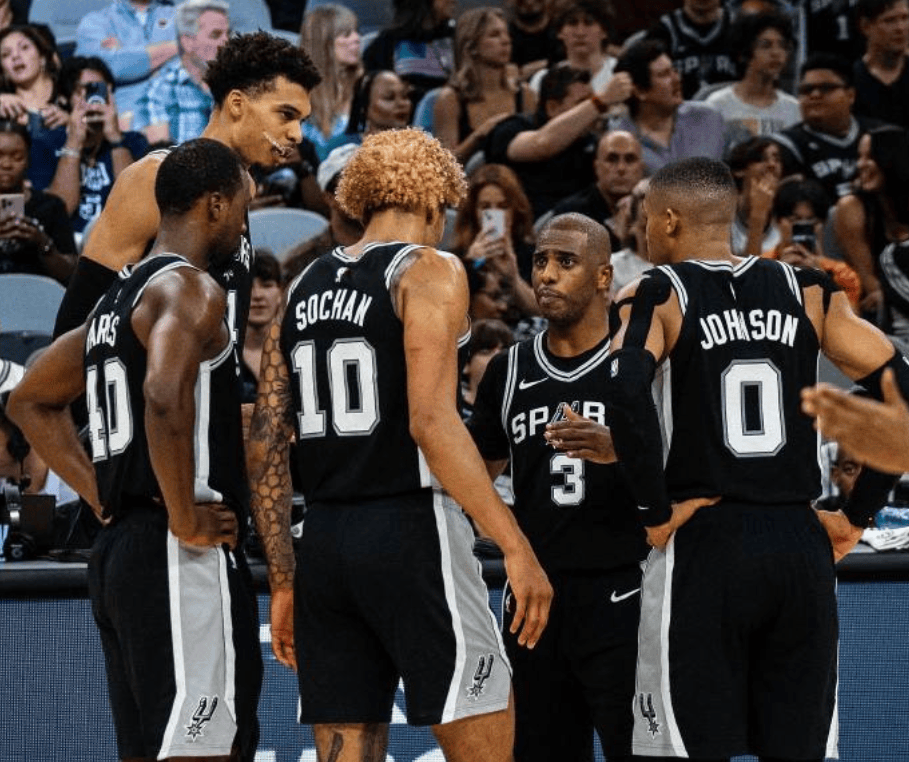 节律波动 节律波动